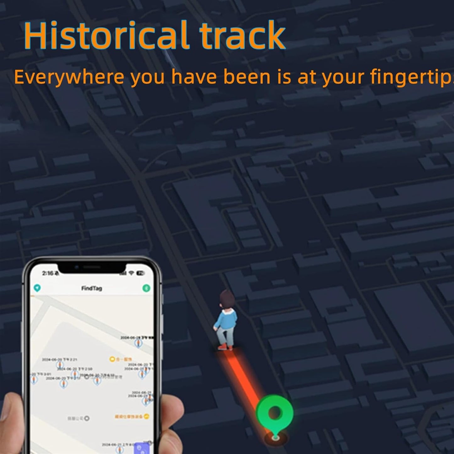 Mini GPS Tracker for Ultimate Peace™